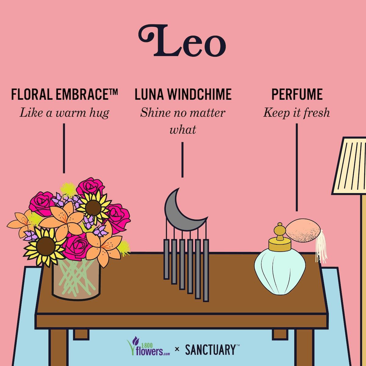 zodiac compatibilty gifts Leo