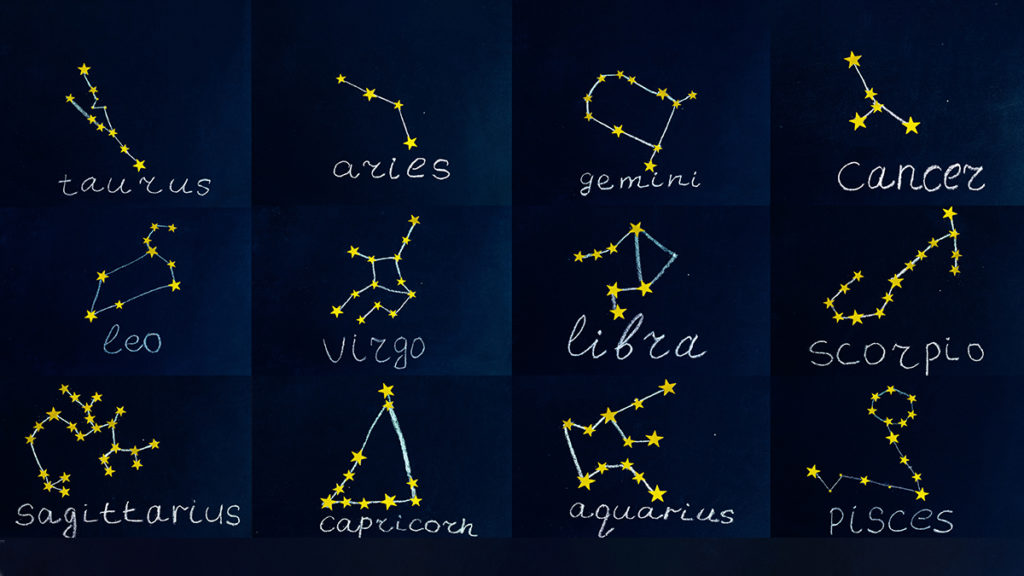 Zodiac Sign Personalised Handmade VIRGO BIRTHDAY Wish Bracelet Horoscope 