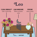 Illustration of Leo zodiac compatibility gifts