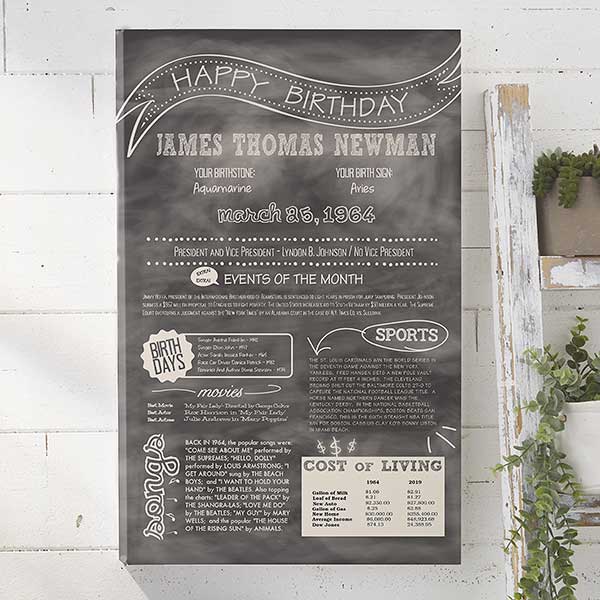 30th birthday gift ideas with Day You Were Born Personalized History Card