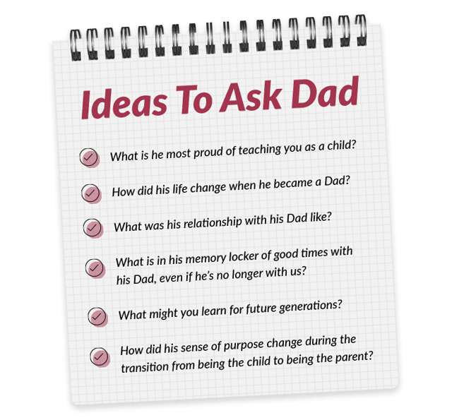 Gráfico con ideas para preguntarle a papá en el Día del Padre