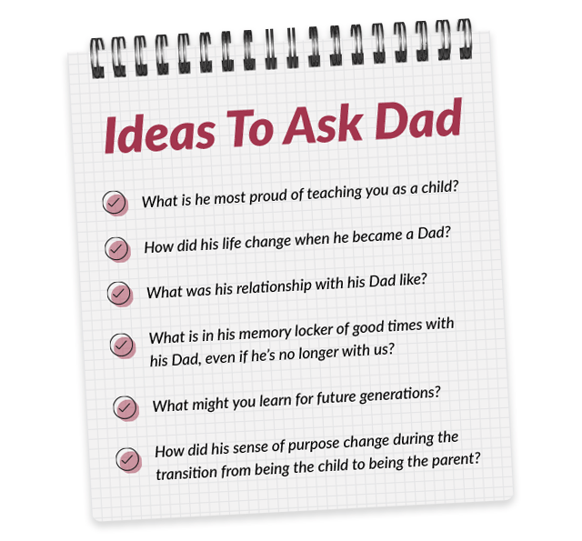 Graphic of ideas of things to ask dad about on Father's Day