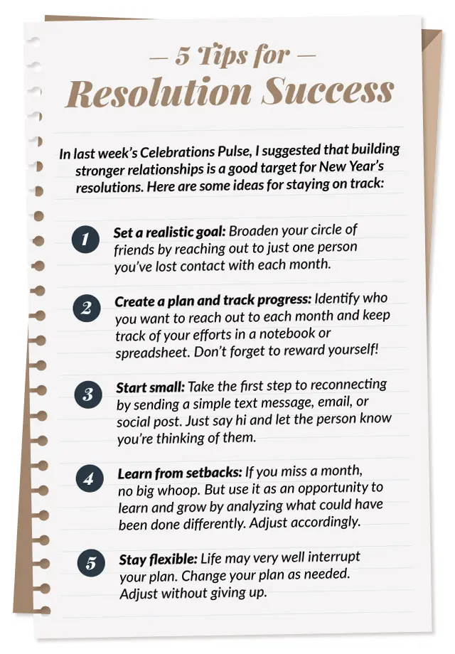 keeping new years resolutions exercise